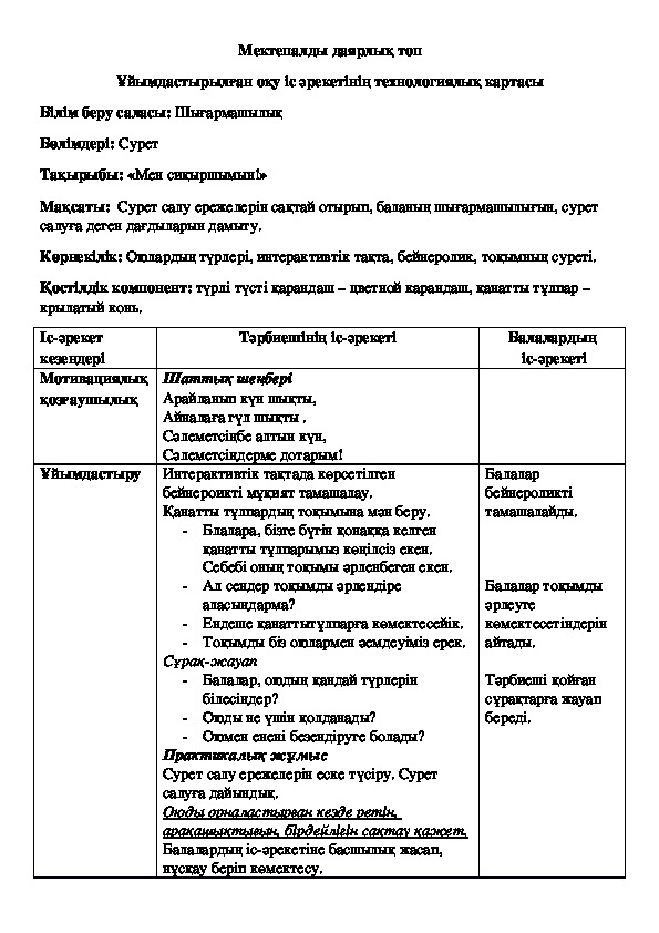 Сурет салу сабағынан "Мен сиқыршымын!" тақырыбында ұйымдастырылған оқу қызметі