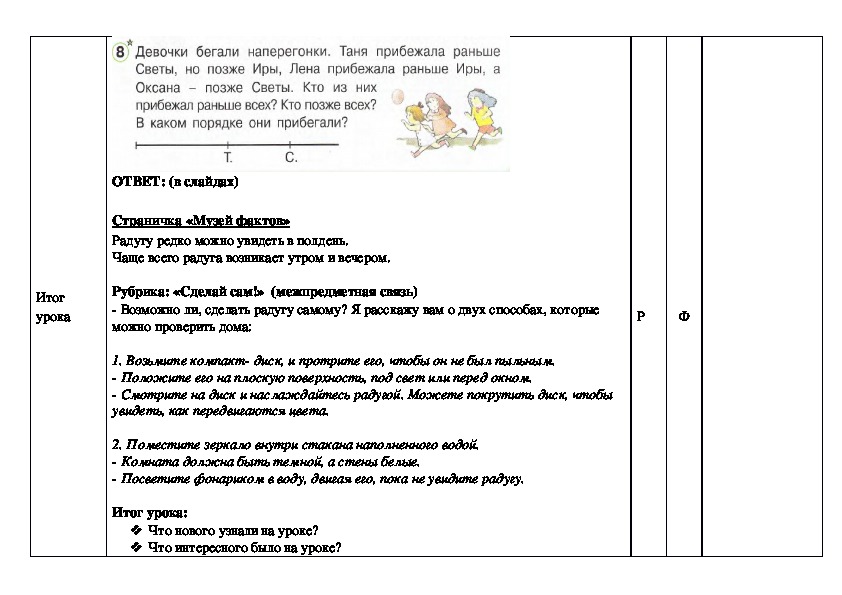 План конспект урока по математике 6 класс