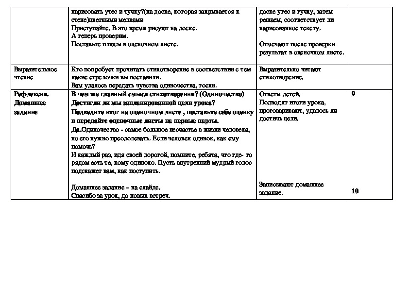 Анализ стихотворения утес. Стихотворный размер Утес Лермонтова 6. Анализ стихотворения Утес 6 класс.