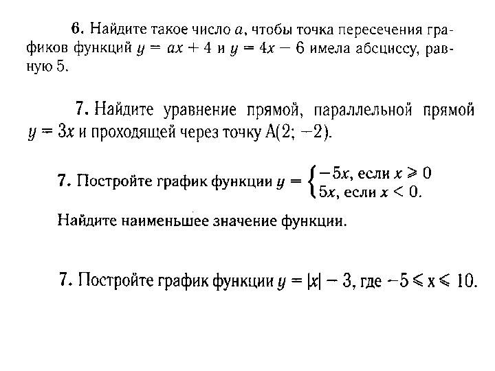 Взаимное расположение графиков линейных функций 7 класс презентация