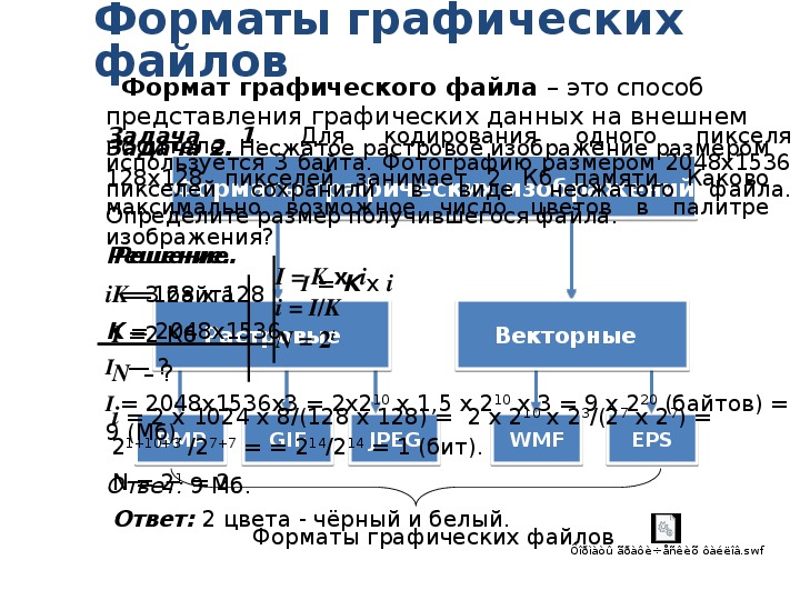 Несжатое растровое изображение размером