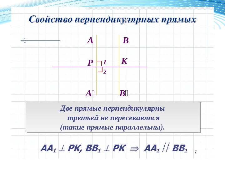 Чертеж перпендикулярной прямой