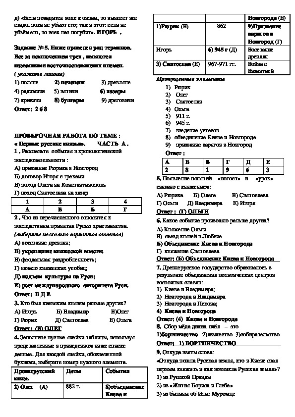 Тест по истории беларуси 6 класс. Тест по истории России 6 класс с ответами. Проверочные по истории России 6 класс.