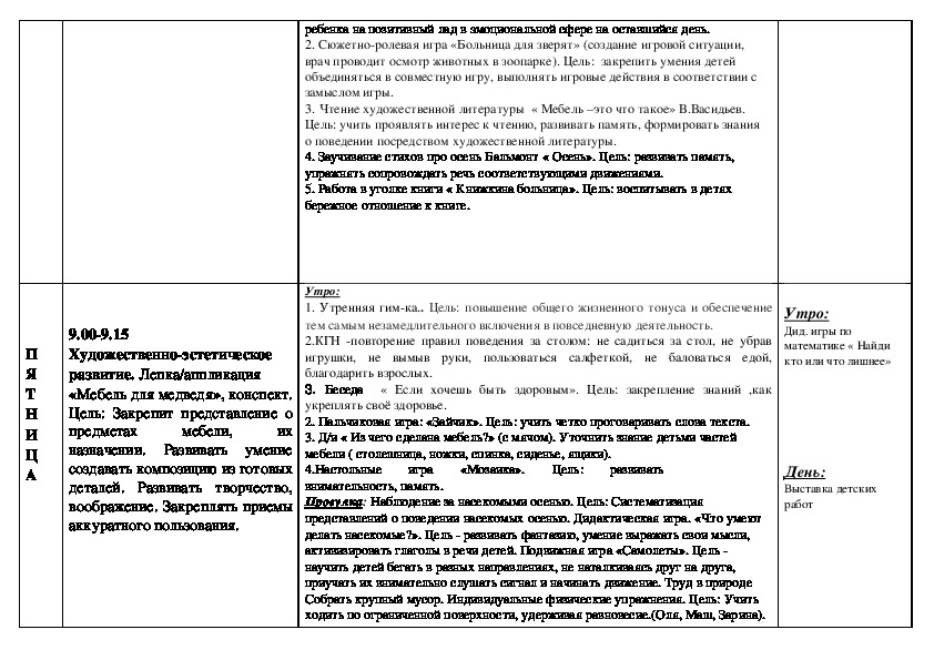 Тематическая неделя мебель в младшей группе