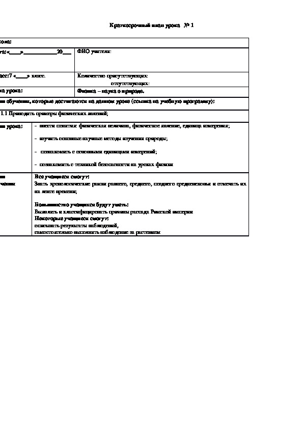 Обложка для материала Физика -наука о природе