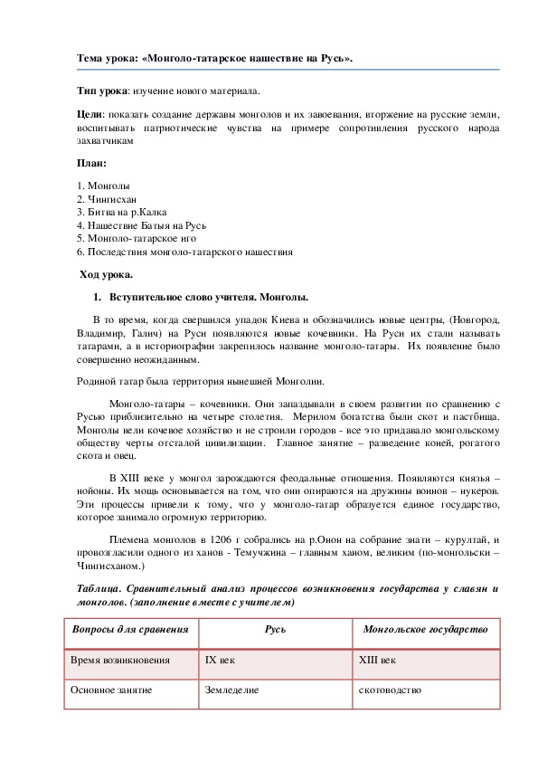 План урока по курсу истории России «Монголо-татарское нашествие на Русь» (проф.-техническое образование)