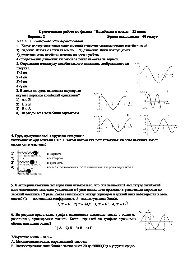 Контрольная световые волны 11 класс. 11 Класс механические колебания и волны контрольная работа. Механические колебания и волны физика. 11 Класс физика колебания и волны план конспекта. Магнитные волны физика 9 класс формулы.
