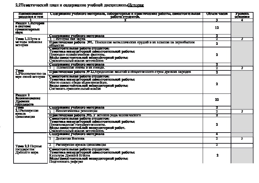 Учебный план организация перевозок и управление на транспорте