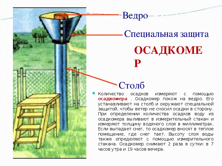 Цвета выпавших осадков. Измерение осадков осадкомер Третьякова. Осадкомер Третьякова о-1м. Подставка под осадкомер Третьякова о-1. Дождемер осадкомер плювиограф.