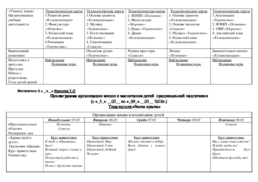 Циклограмма 2023 2024 балабақша