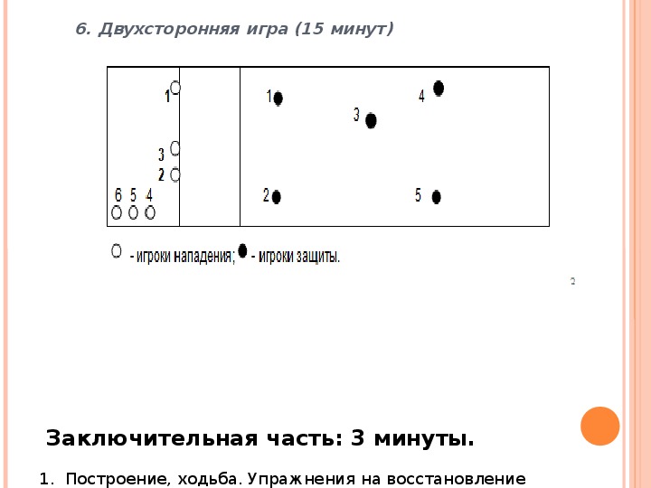 Лапта схема игры