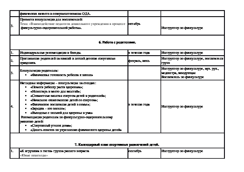 Годовой план работы дошкольного учреждения республики беларусь