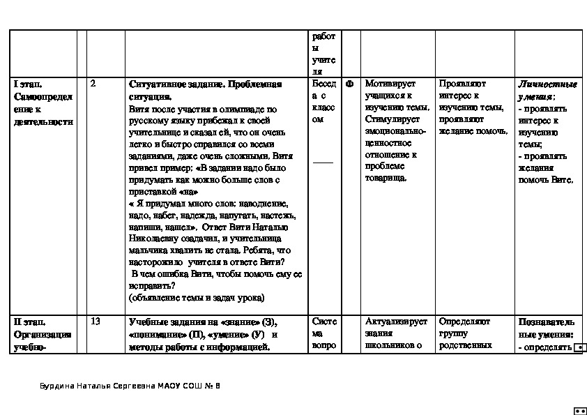 Состав слова 4 класс технологическая карта