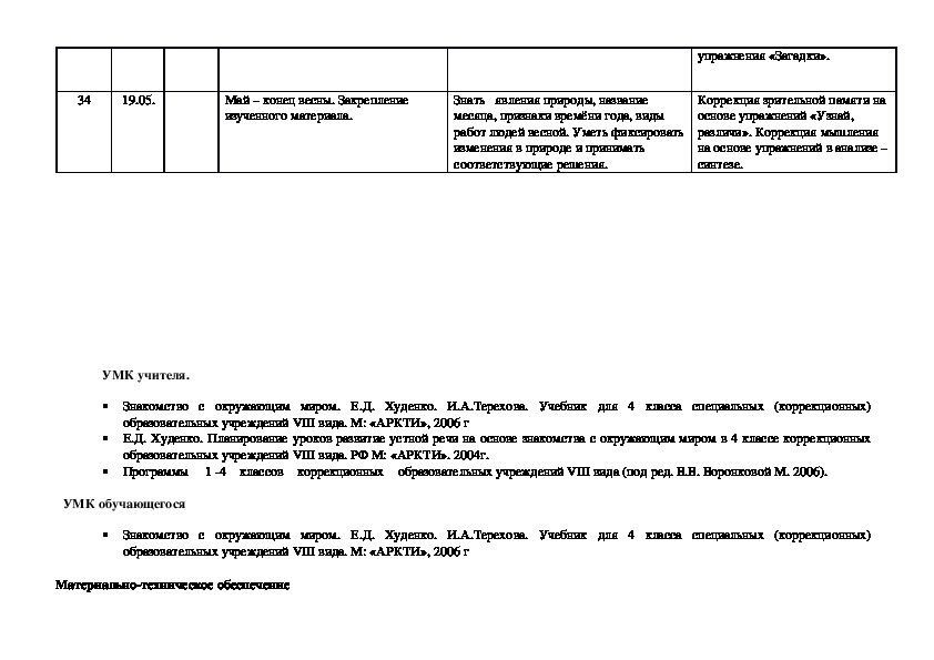 Программа профильный труд 2 вариант