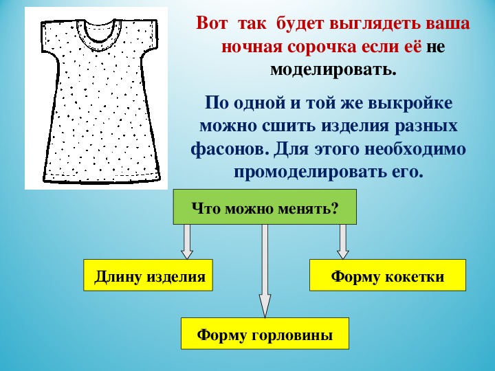 Проект по технологии 7 класс плечевое изделие