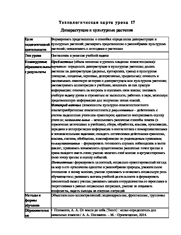 Конспект урока по окружающему миру "Дикорастущие и культурные растения"( 2 класс)