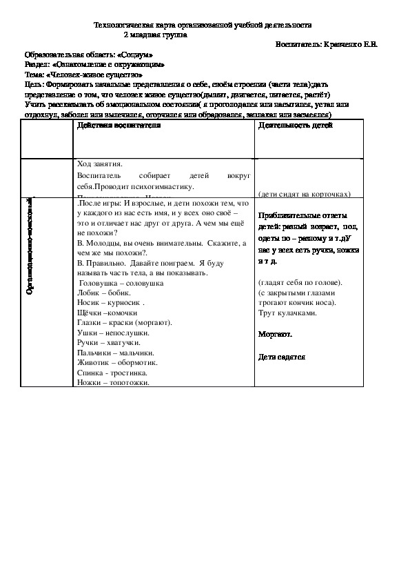 Конспект занятия по ознакомлению с окружающим  во 2 младшей группе  тема: "Человек -живое существо"