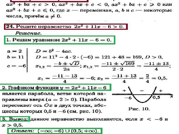 Подготовка к огэ решение неравенств презентация