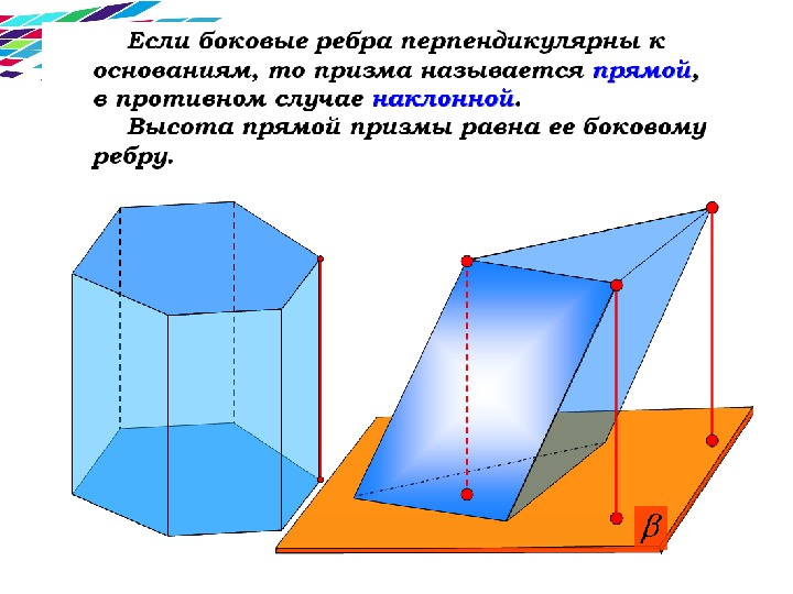 Призма 10 класс презентация