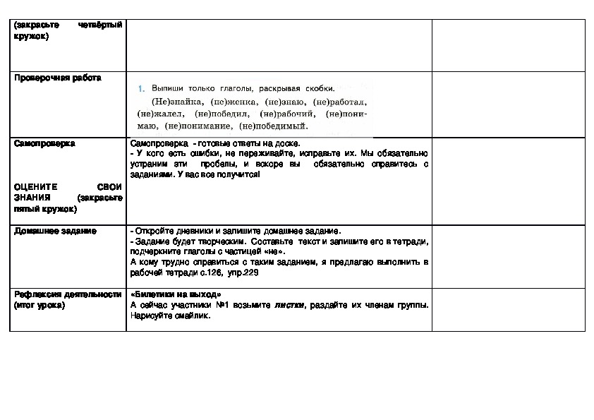 Правописание частицы не с глаголами план урока 3 класс