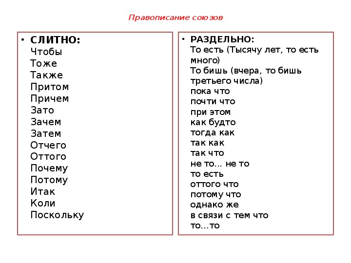 Правописание союзов схема