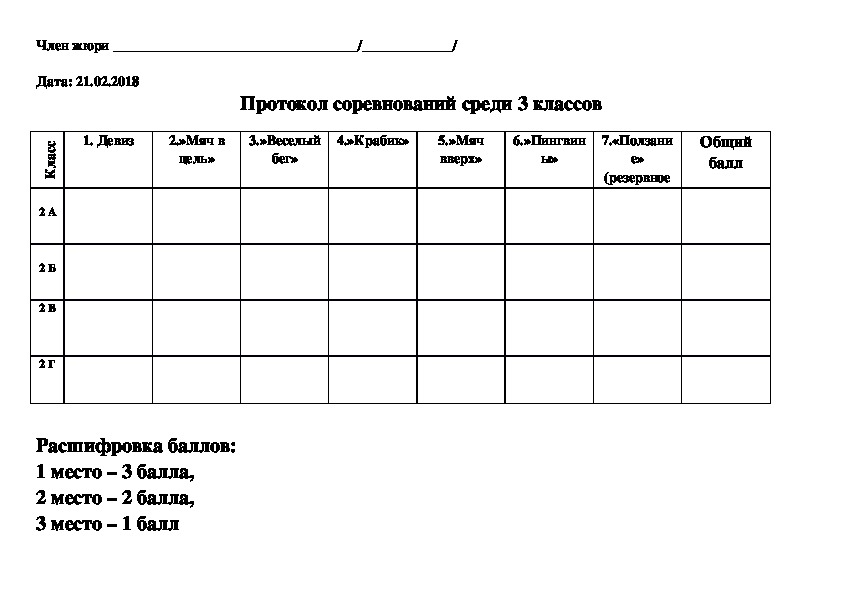 Протокол легкоатлетической эстафеты образец