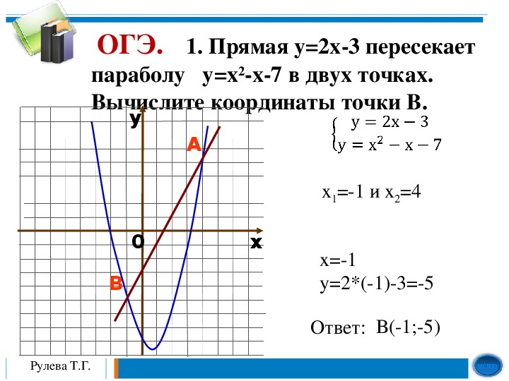 Пересекаются ли графики. Прямая y 2x 3 пересекает параболу y 2x2. Координаты функции y x 2. Точки пересечения параболы и прямой. Прямая пересекает параболу y=x^2.