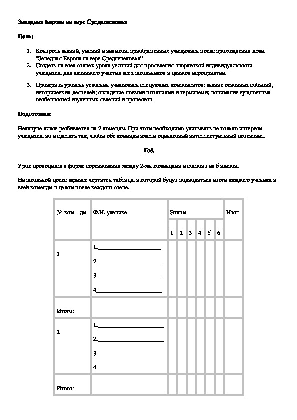 Обложка для материала Западная Европа на заре Средневековья