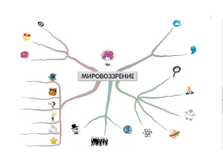 Интеллект карта андрей болконский