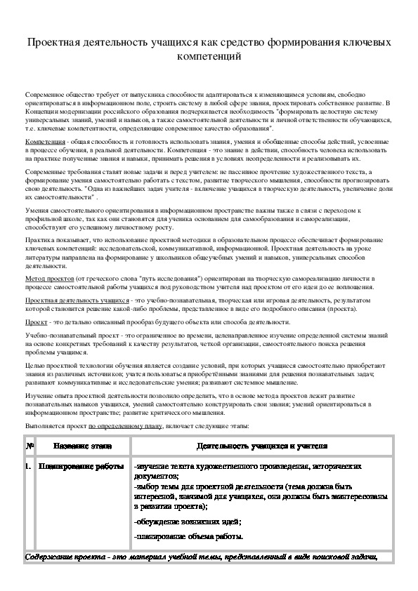 Обложка для материала Проектная деятельность учащихся как средство формирования ключевых компетенций