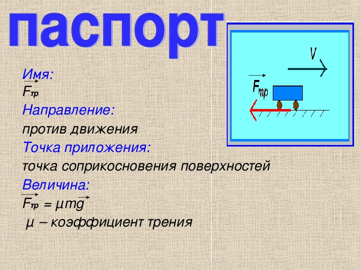 Сила тяжести точка. Точка приложения силы трения. Сила трения точка приложения и направление. Сила трения точка приложения и направления силы. Сила трения покоя точка приложения и направление.