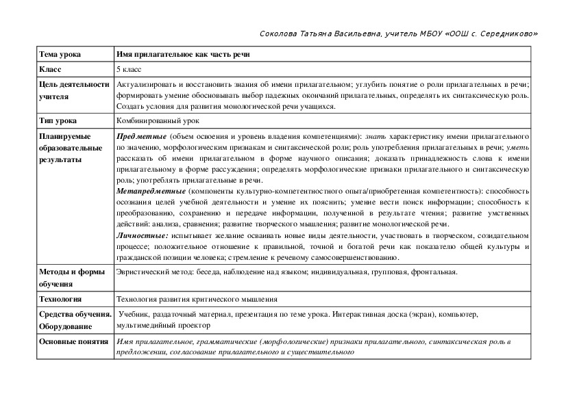 Технологическая карта урока русского языка в 5 классе по теме "Имя прилагательное как часть речи"