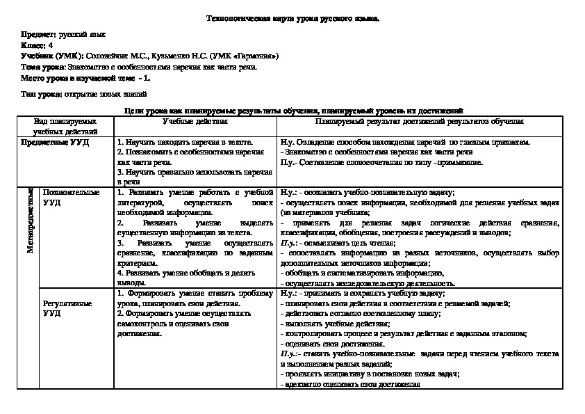 Русский язык технологическая карта 3 класс