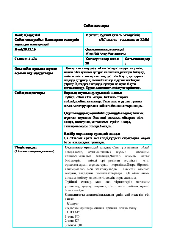 Сабақ жоспары 4 сыныпқа арналған қазақ тілі пәнінен