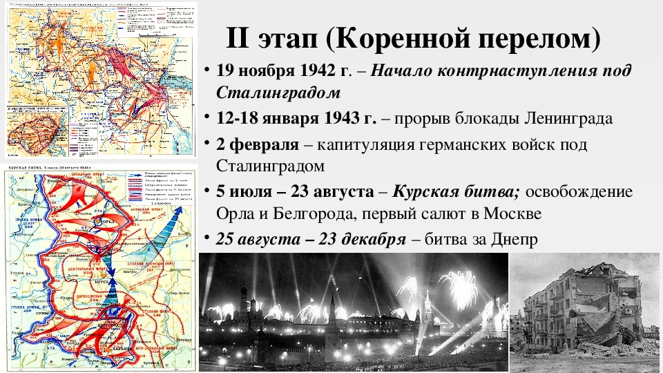 Основные битвы вов презентация