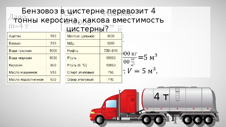 Решите задачу составлением пропорции используя схему для перевозки оборудования на автомобиле