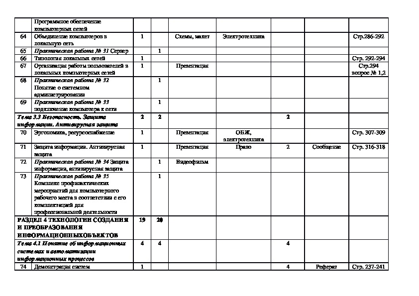 Главный инженер проекта окпдтр