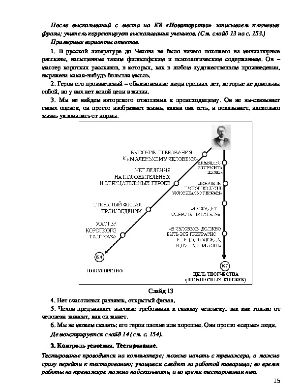 Жизненный и творческий путь чехова презентация