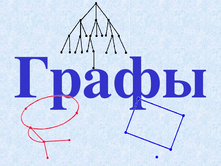 Презентация по теме графы информатика