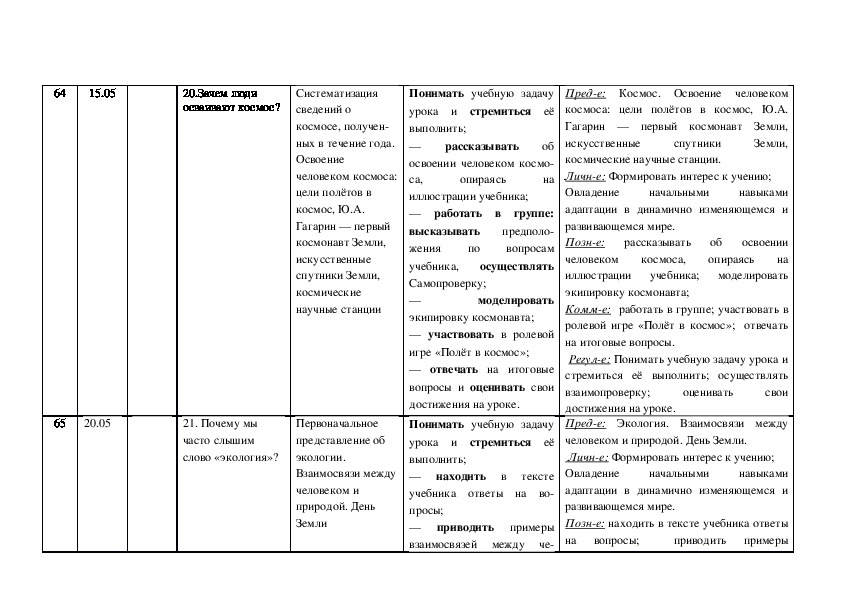 Поурочный план по 130 приказу шаблон