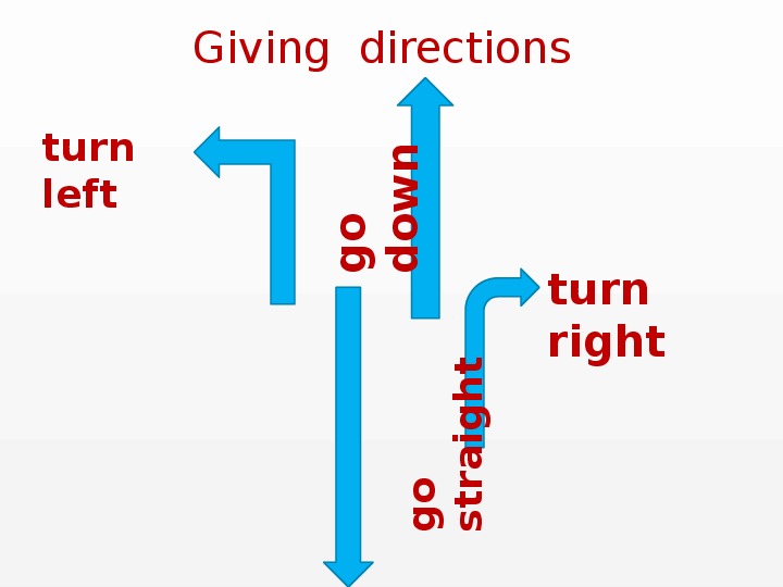 You can turn right. On the move 6 класс. On the move 6 класс Spotlight презентация. Спотлайт 6 on the moves. Turn left turn right тема на англ.