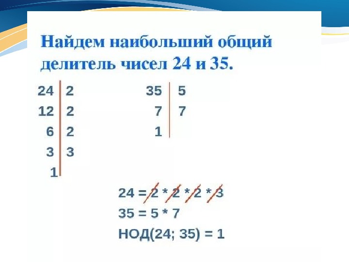 Наибольший общий делитель 5 класс презентация