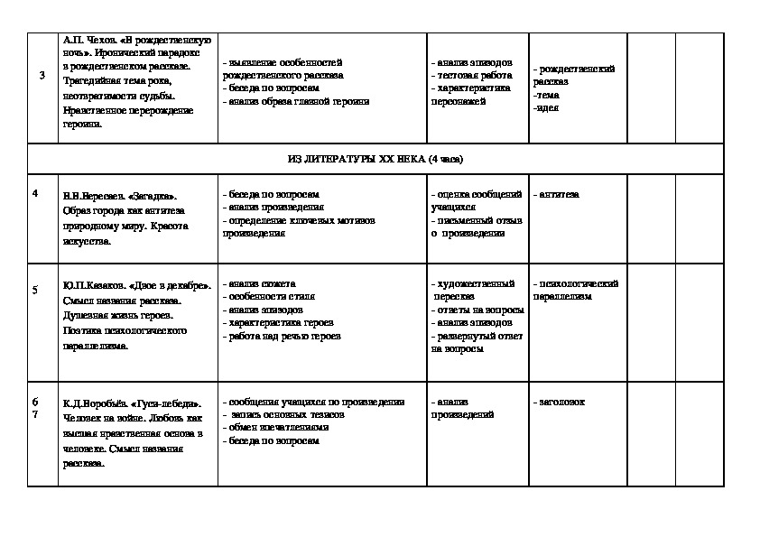 Поурочный план по русской литературе 7 класс