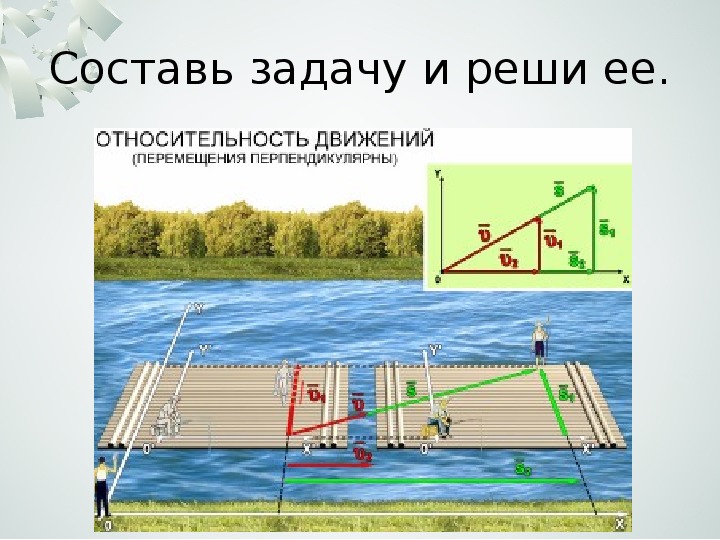 9 класс относительность движения презентация