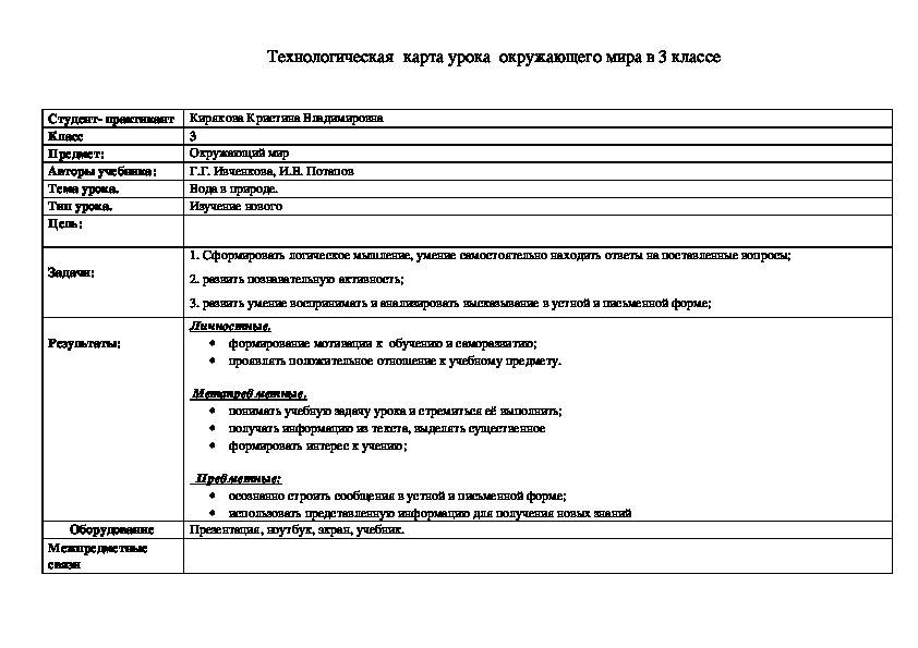 Технологическая  карта урока  окружающего мира в 3 классе  на тему "Вода в природе"