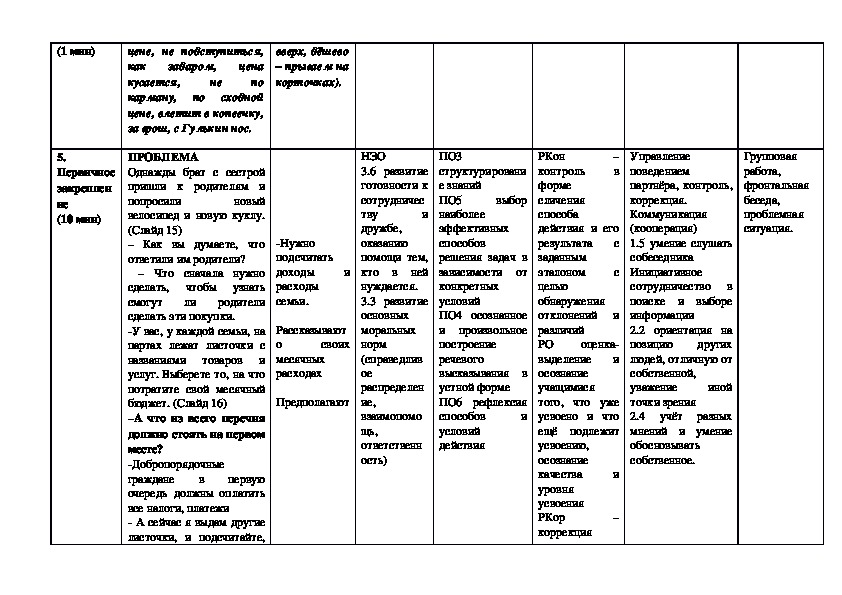 Семейный бюджет 3 класс технологическая карта