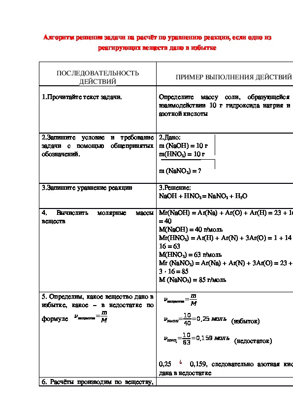 Обложка для материала Алгоритм решения задачи на расчёт по уравнению реакции, если одно из реагирующих веществ дано в избытке