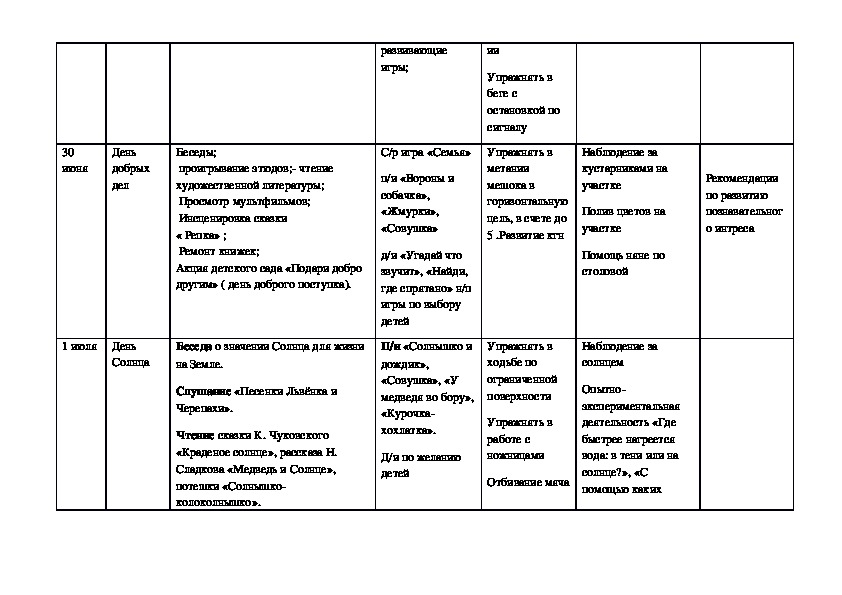 План лето на каждый день в средней группе