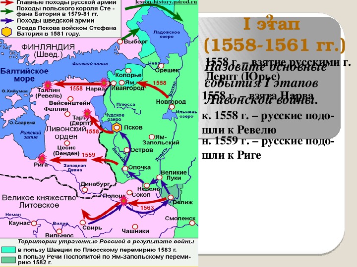 На схеме обозначено государство возникшее в ходе ливонской войны период