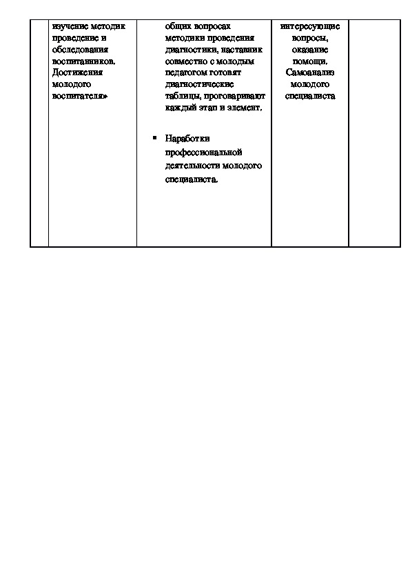 План работы наставника с молодым воспитателем в доу
